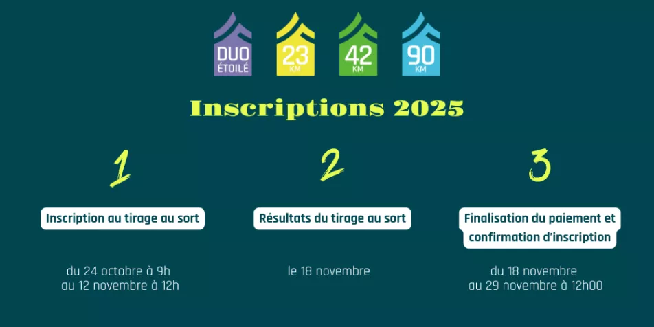 Agenda inscriptions 2025